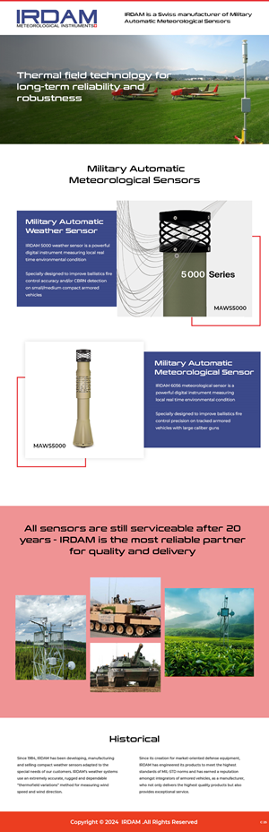 Email Marketing Design by pb for this project | Design: #33304497