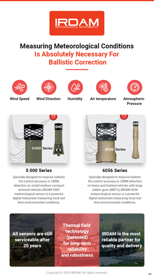 Email Marketing Design by pb for this project | Design: #33304509