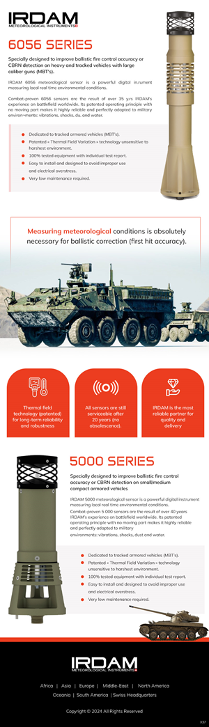 Email Marketing Design by pb for this project | Design: #33304516