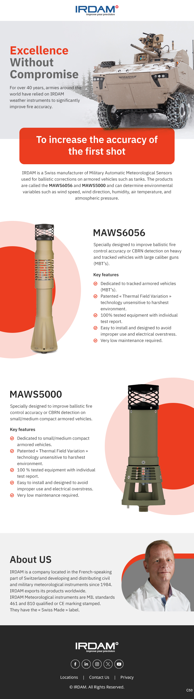 Email Marketing Design by pb for this project | Design #33309153