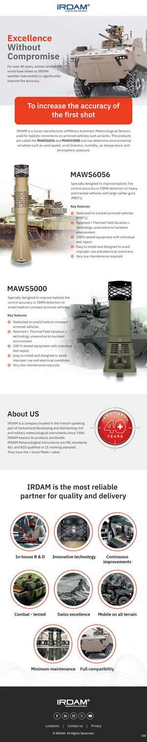 Email Marketing Design by pb for this project | Design: #33331707