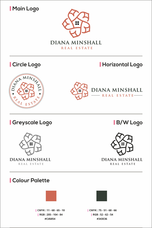 Logo Design by Robert Macwan for this project | Design: #33348016