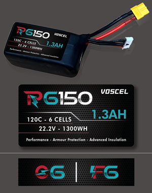 Packaging Design by HT Graphic for this project | Design: #33338796