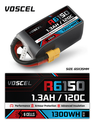 Packaging Design by SAI DESIGNS for this project | Design: #33322560