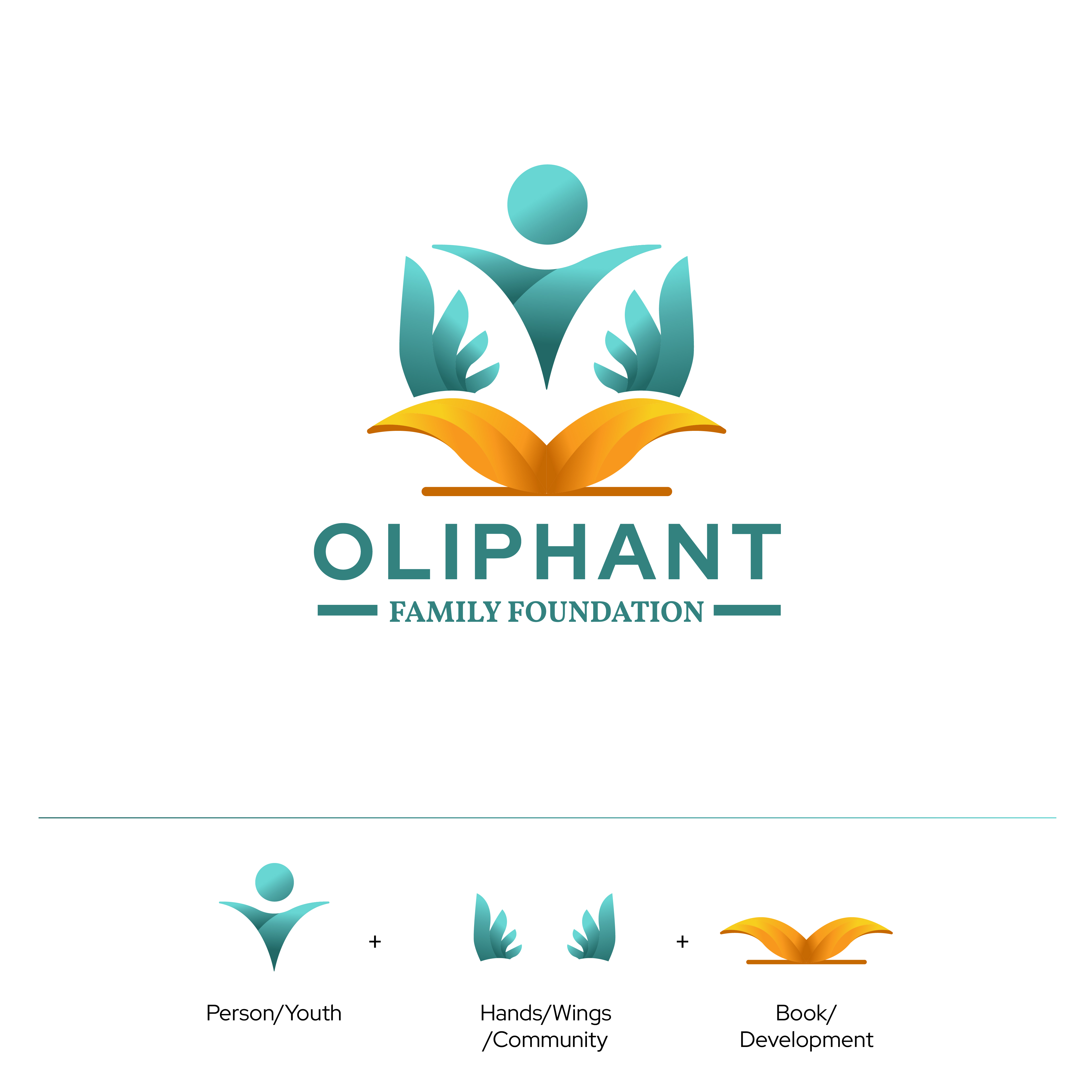 Logo Design by PaoloP for this project | Design #33315065