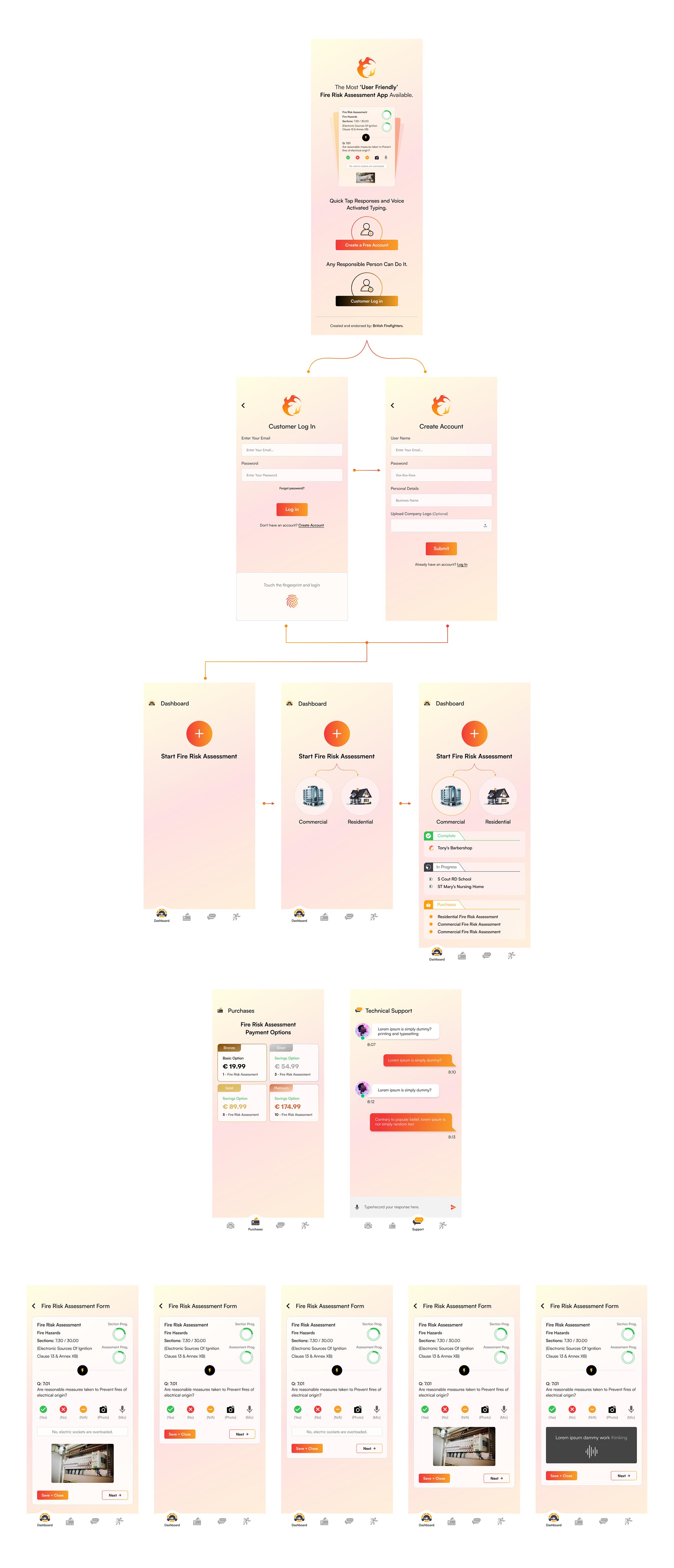 App Design by Ved Web Services for this project | Design #33344291