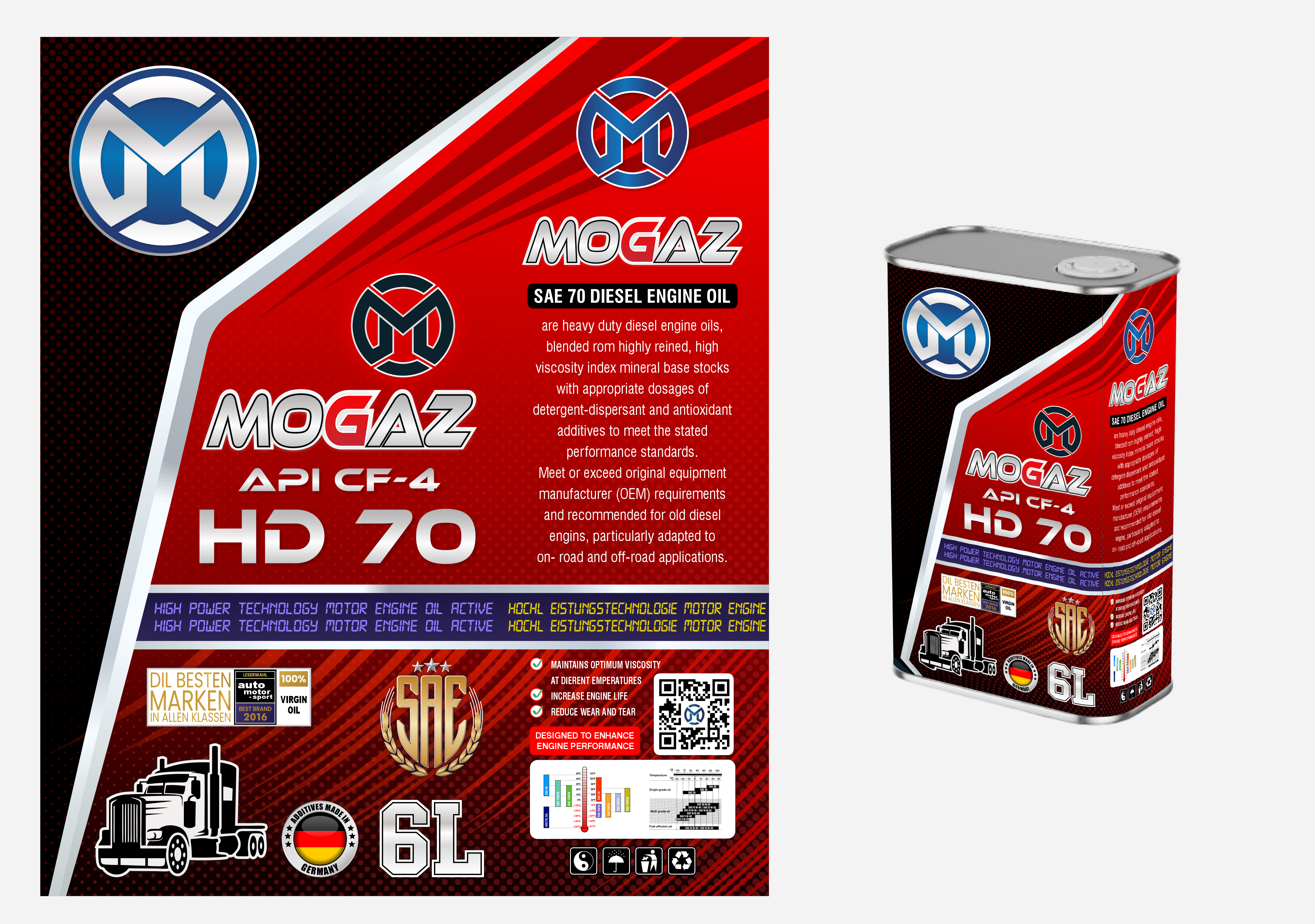 Packaging Design by jalusani for this project | Design #33332733