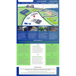 Web Design by All art