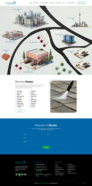 Web Design by Ved Web Services