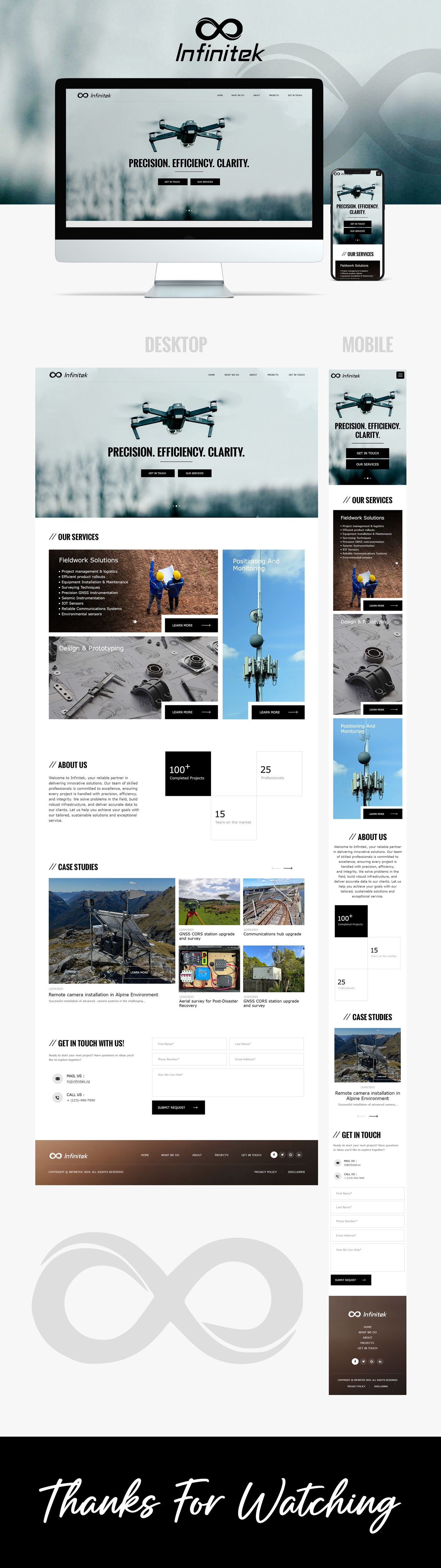 Web Design by nzdesigners for this project | Design #33354670