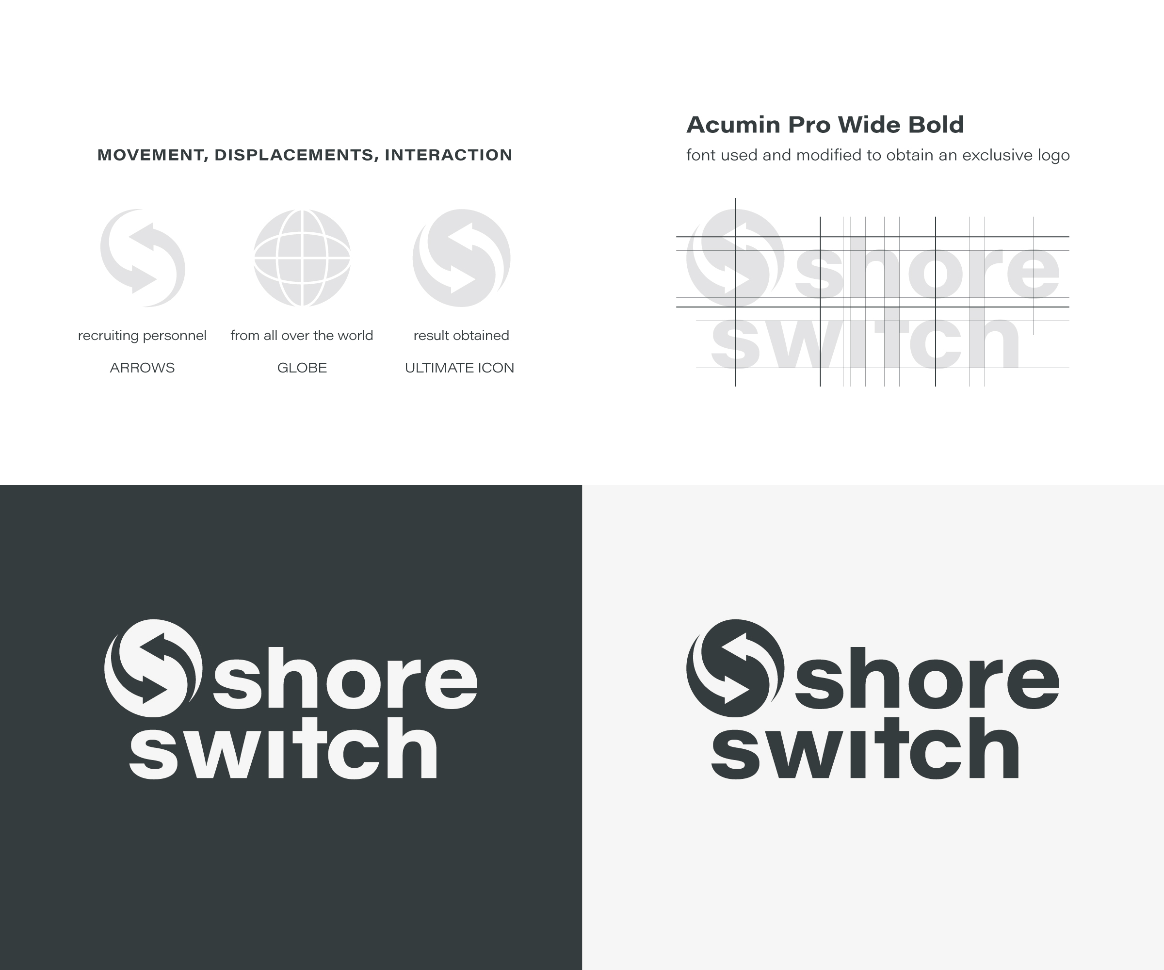 Logo Design by Monica Meli for this project | Design #33370037