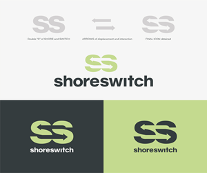 Logo Design by Monica Meli for this project | Design: #33380077