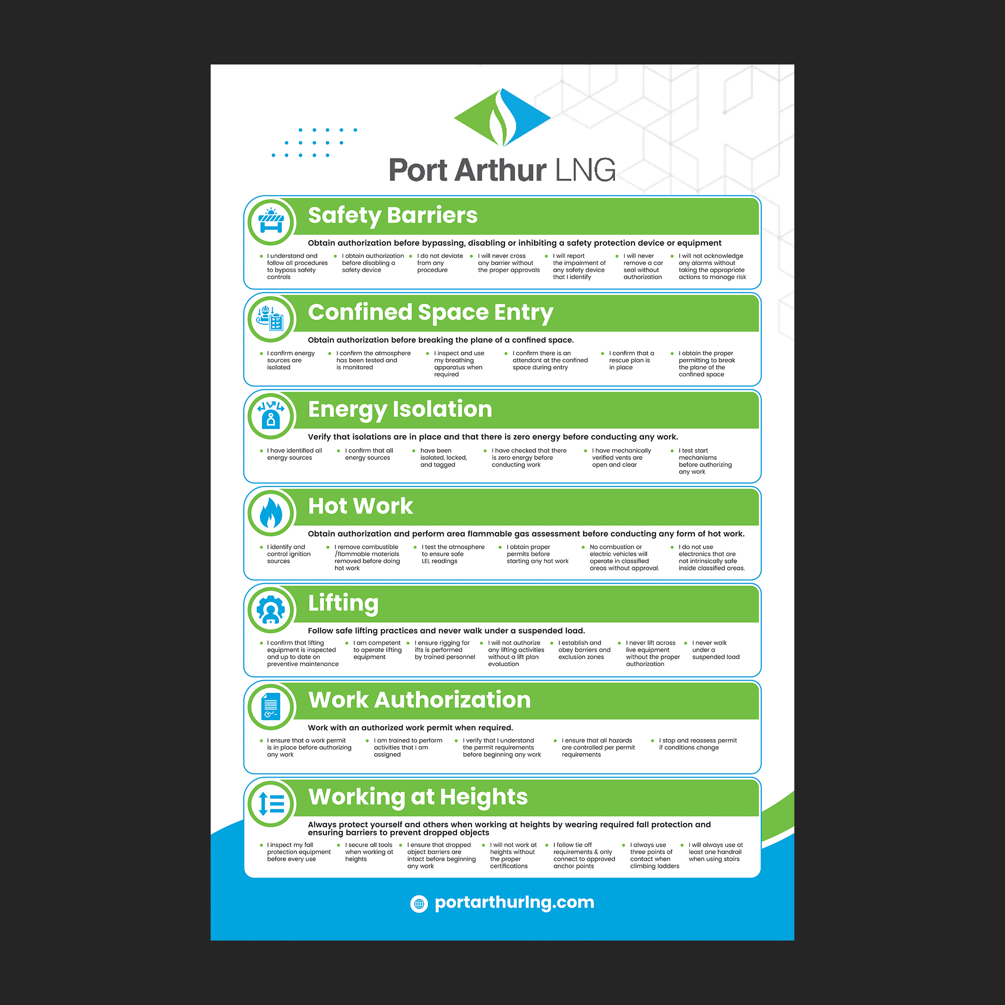 Signage Design by Dzhafir for this project | Design #33369647