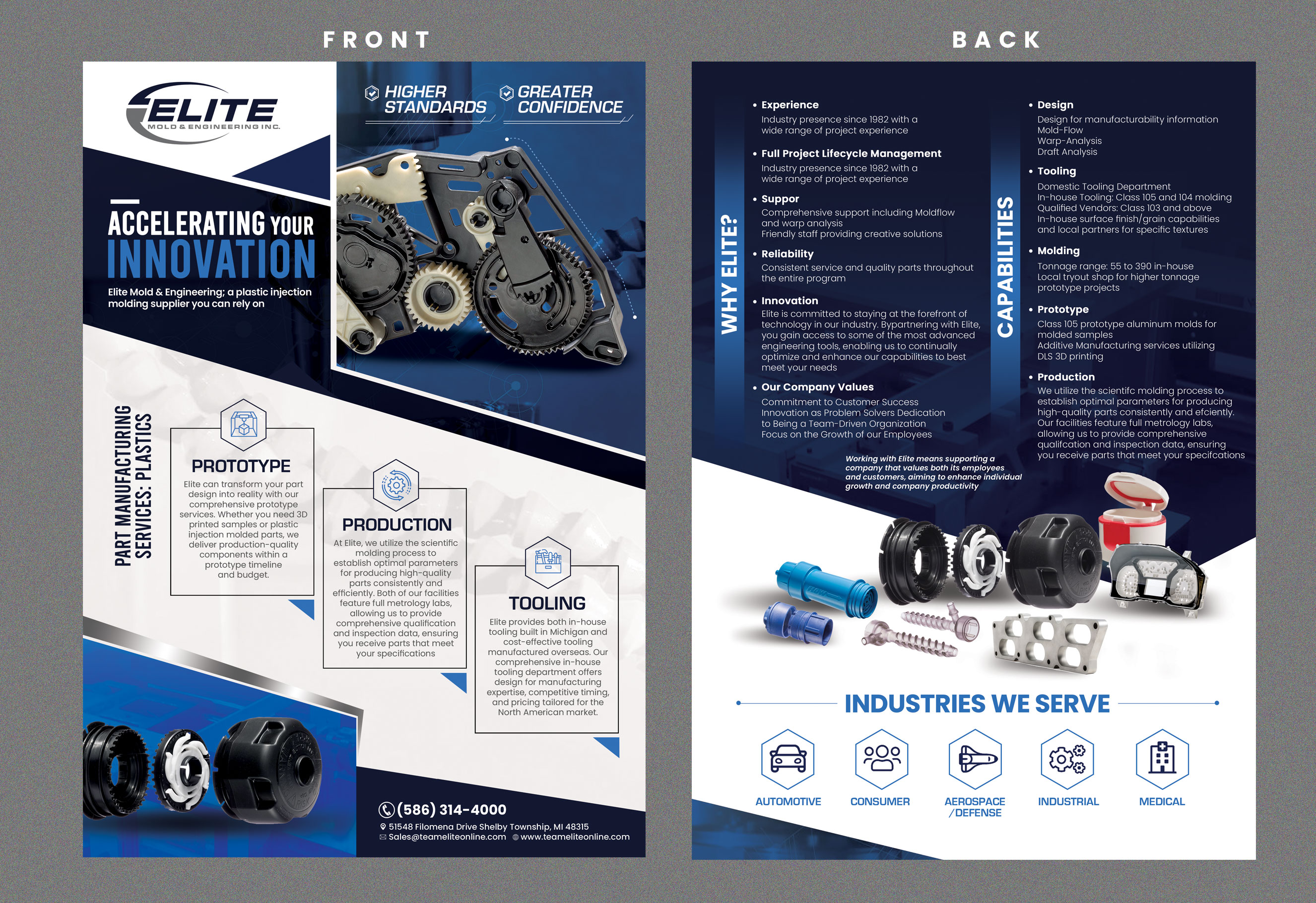 Flyer Design by Stan$oul for this project | Design #33347783