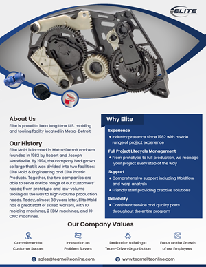 Flyer Design by Awang_ for this project | Design: #33349807