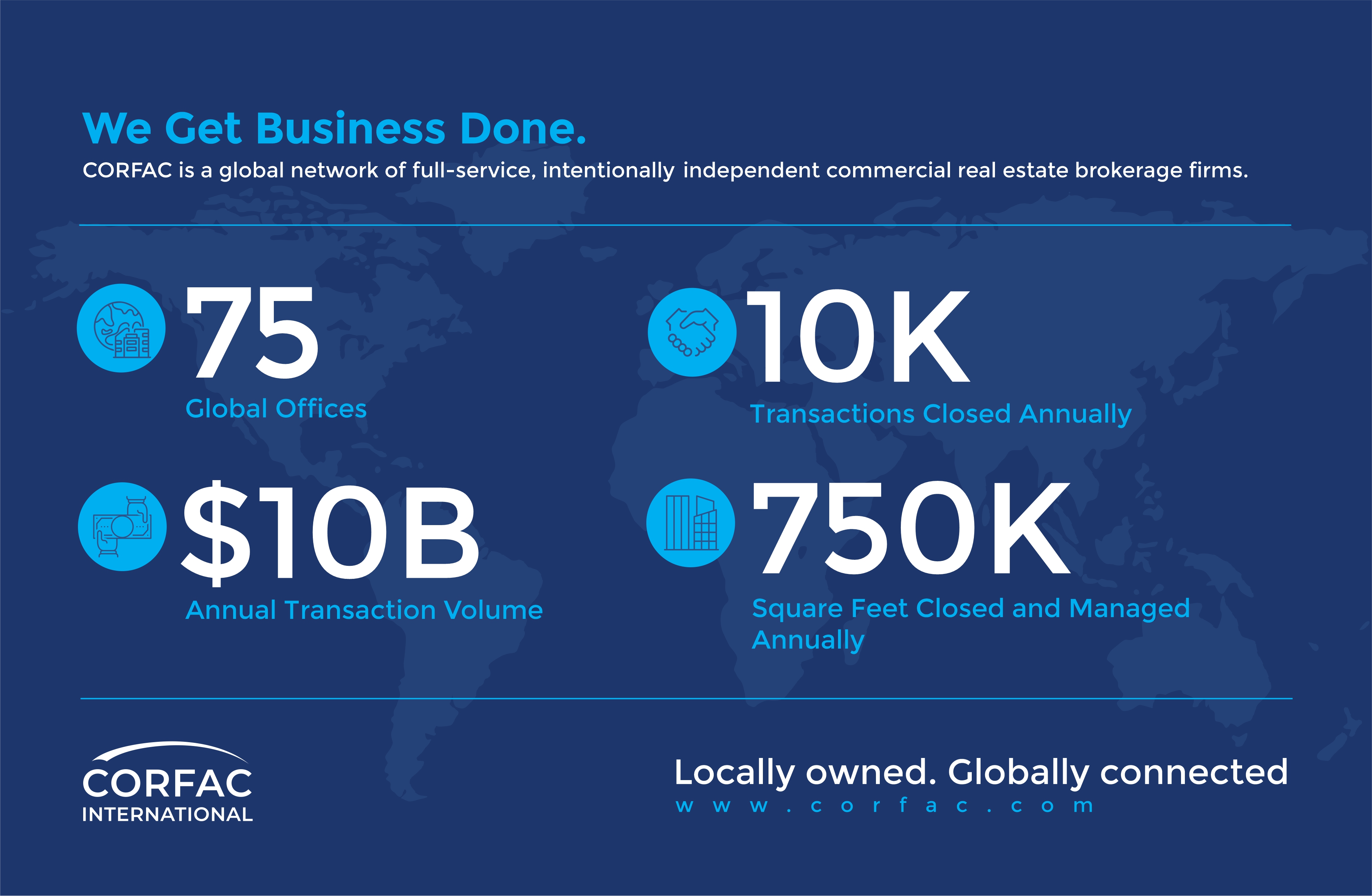 Diseño Infográfico por Grip19 para CORFAC International  | Diseño #33376447