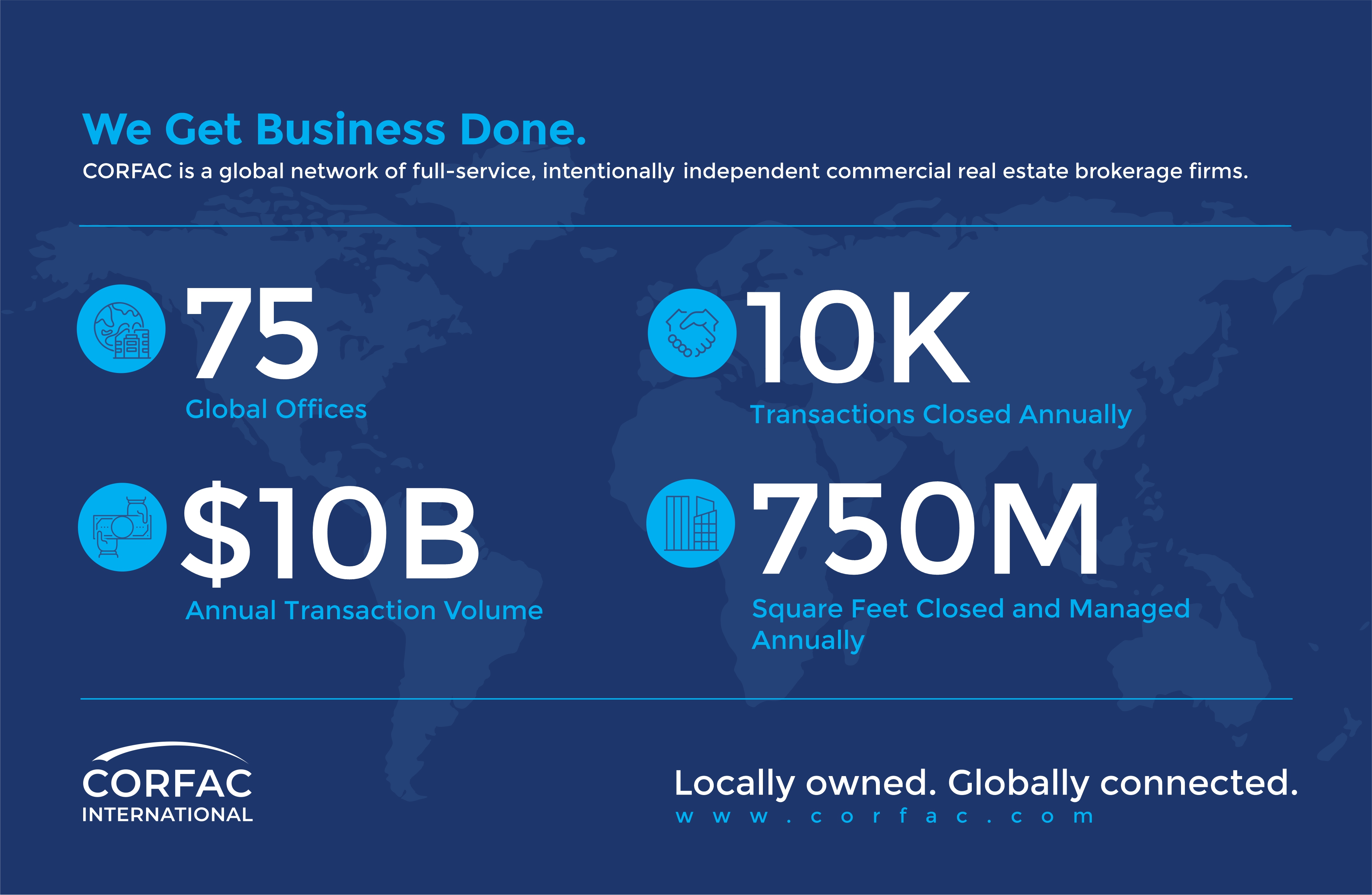 Infographic Design by Grip19 for CORFAC International  | Design #33723742