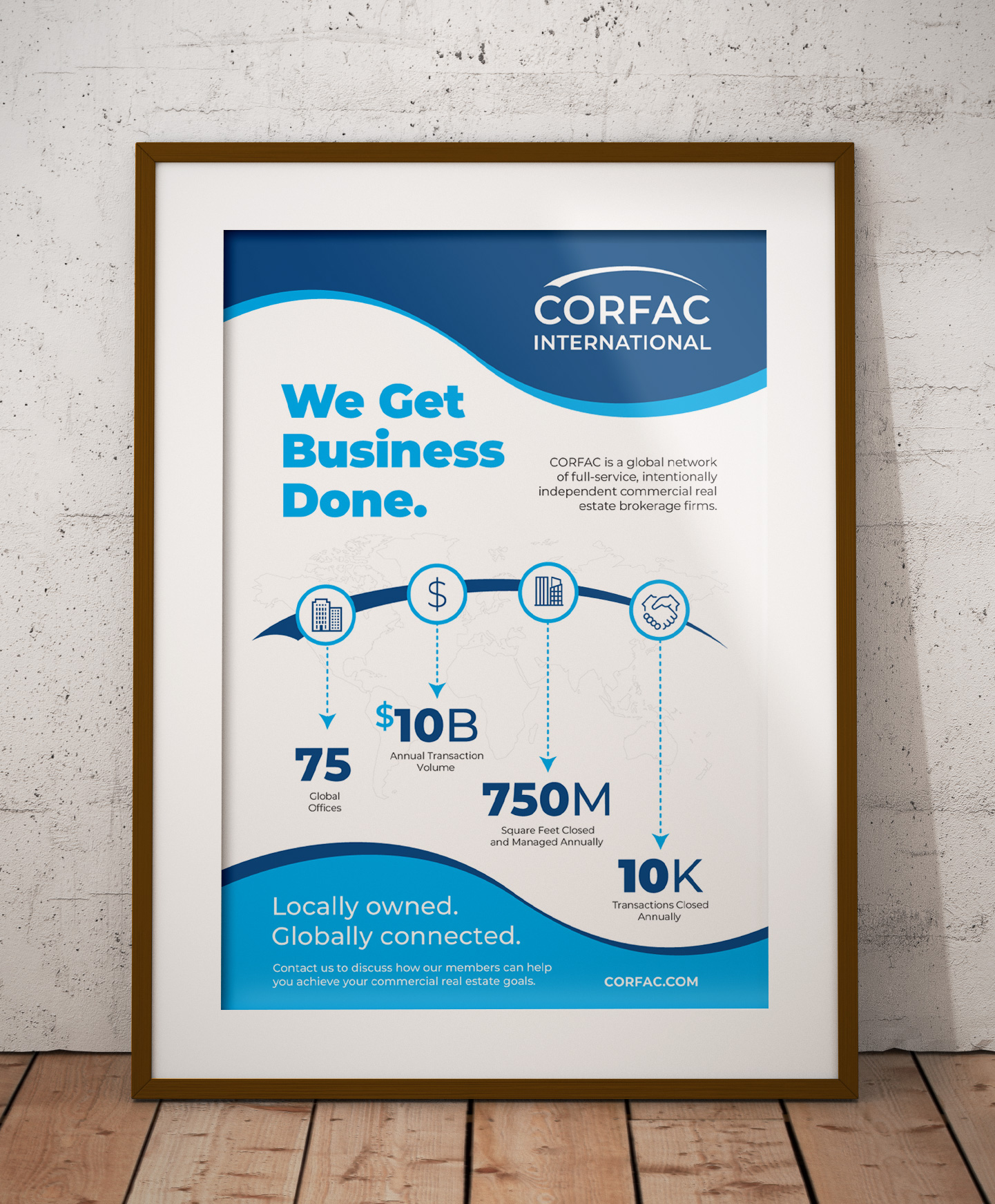 Infographic Design by JK18 for CORFAC International  | Design #33356277