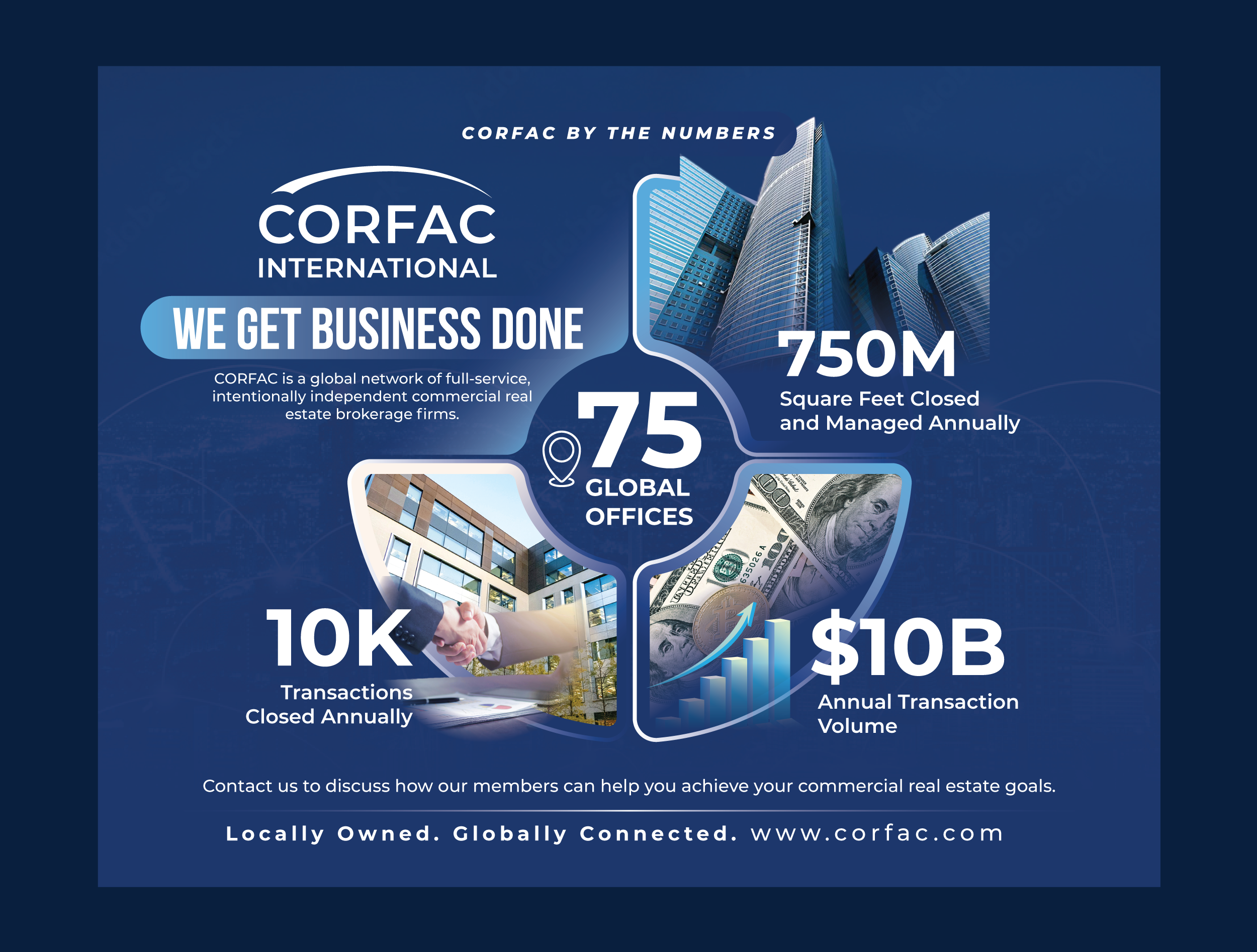 Infografik-Design von DesignGenie für CORFAC International  | Design #33373609