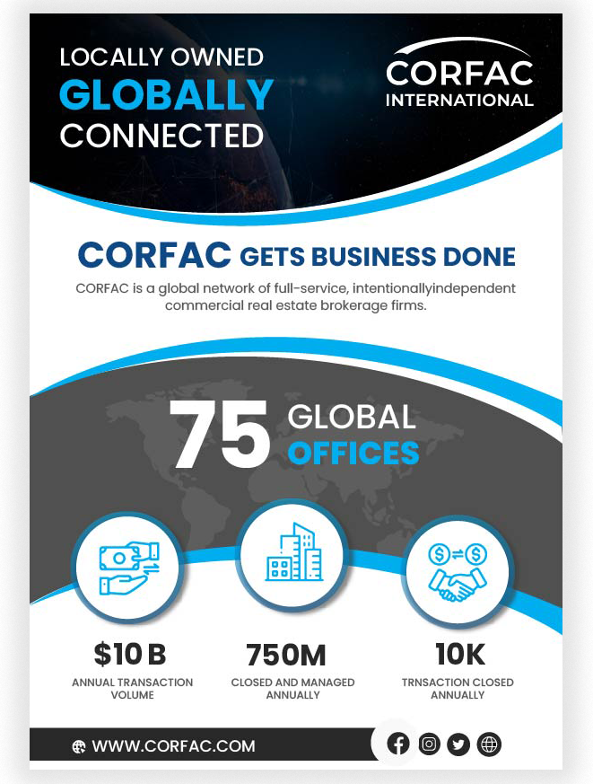 Infographic Design by SAI DESIGNS for CORFAC International  | Design #33373994