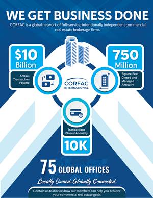 Infographic Design by Rickyy for CORFAC International  | Design: #33357926