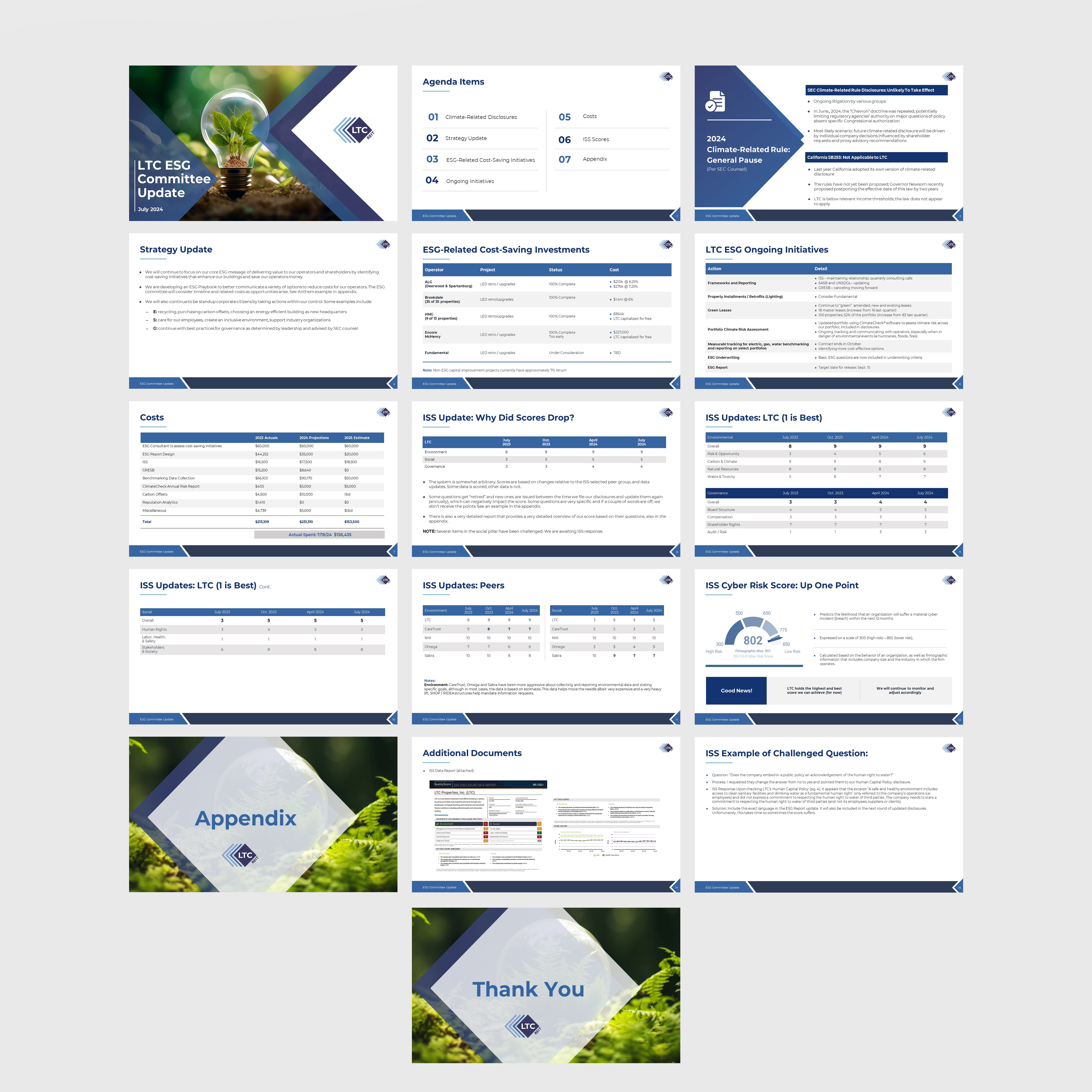 PowerPoint Design by JanuXart for LTC Properties | Design #33351813