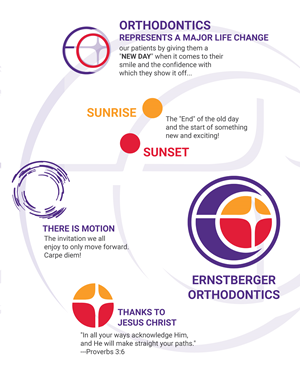 Graphic Design by uk for this project | Design: #33368681