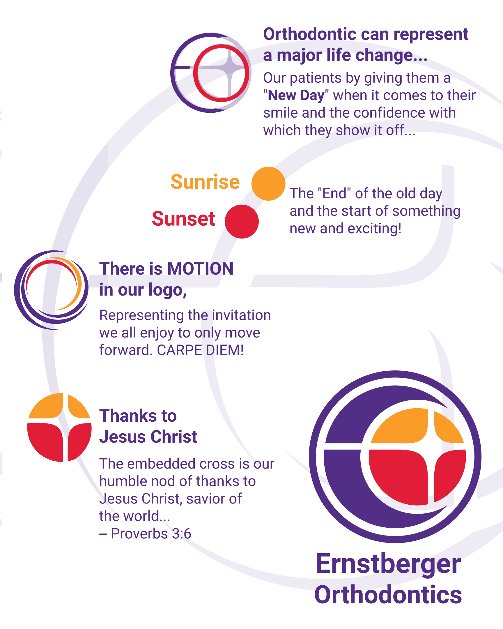 Graphic Design by uk for this project | Design #33371079