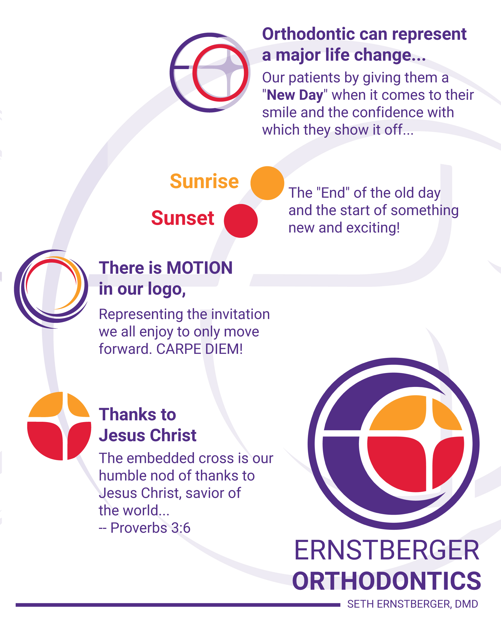 Graphic Design by uk for this project | Design #33371093