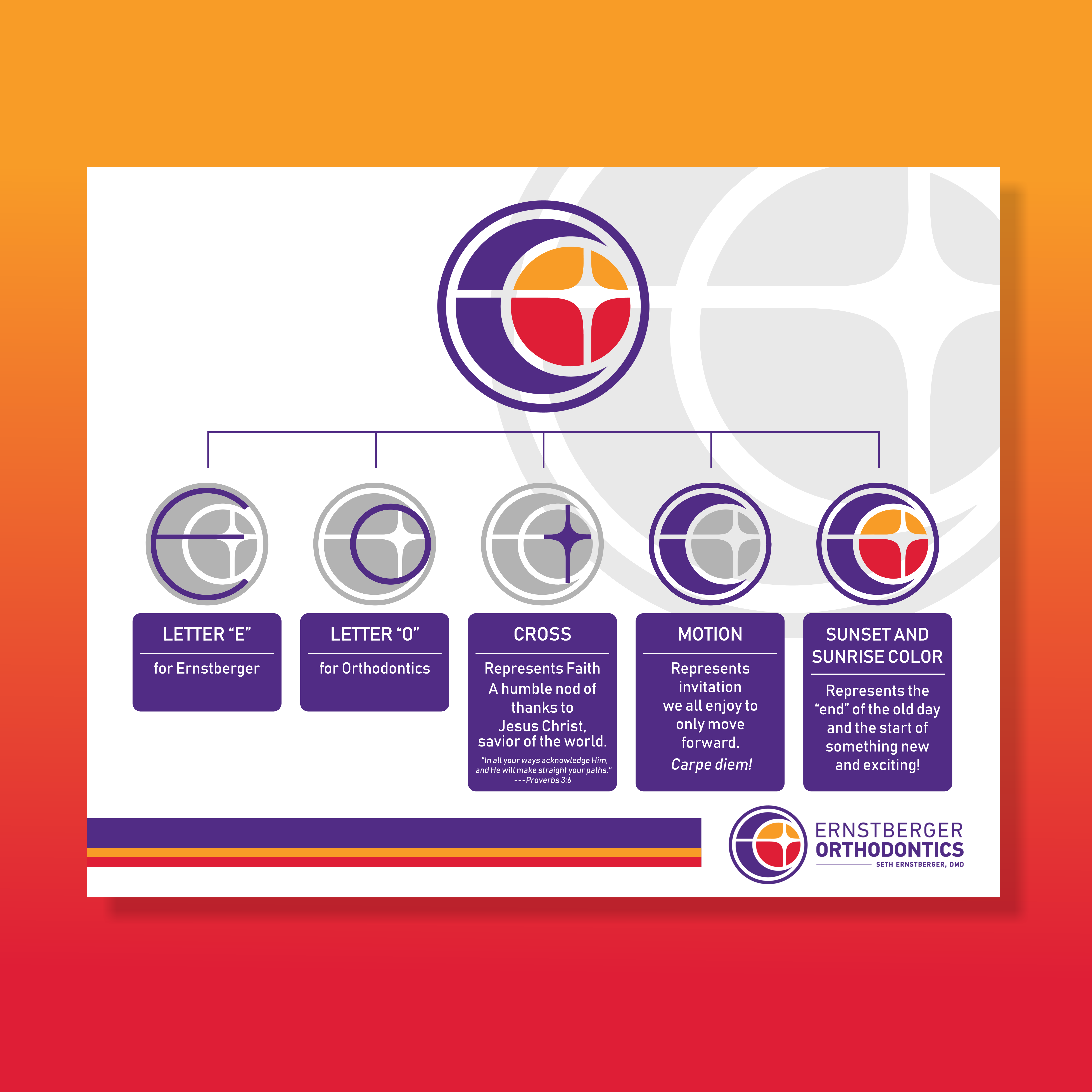 Graphic Design by GambarSERU for this project | Design #33368437