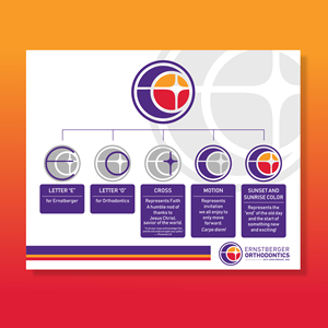 Graphic Design by GambarSERU for this project | Design: #33368437