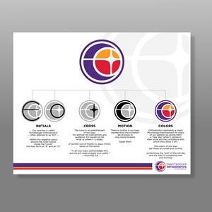 Graphic Design by GambarSERU for this project | Design: #33370337