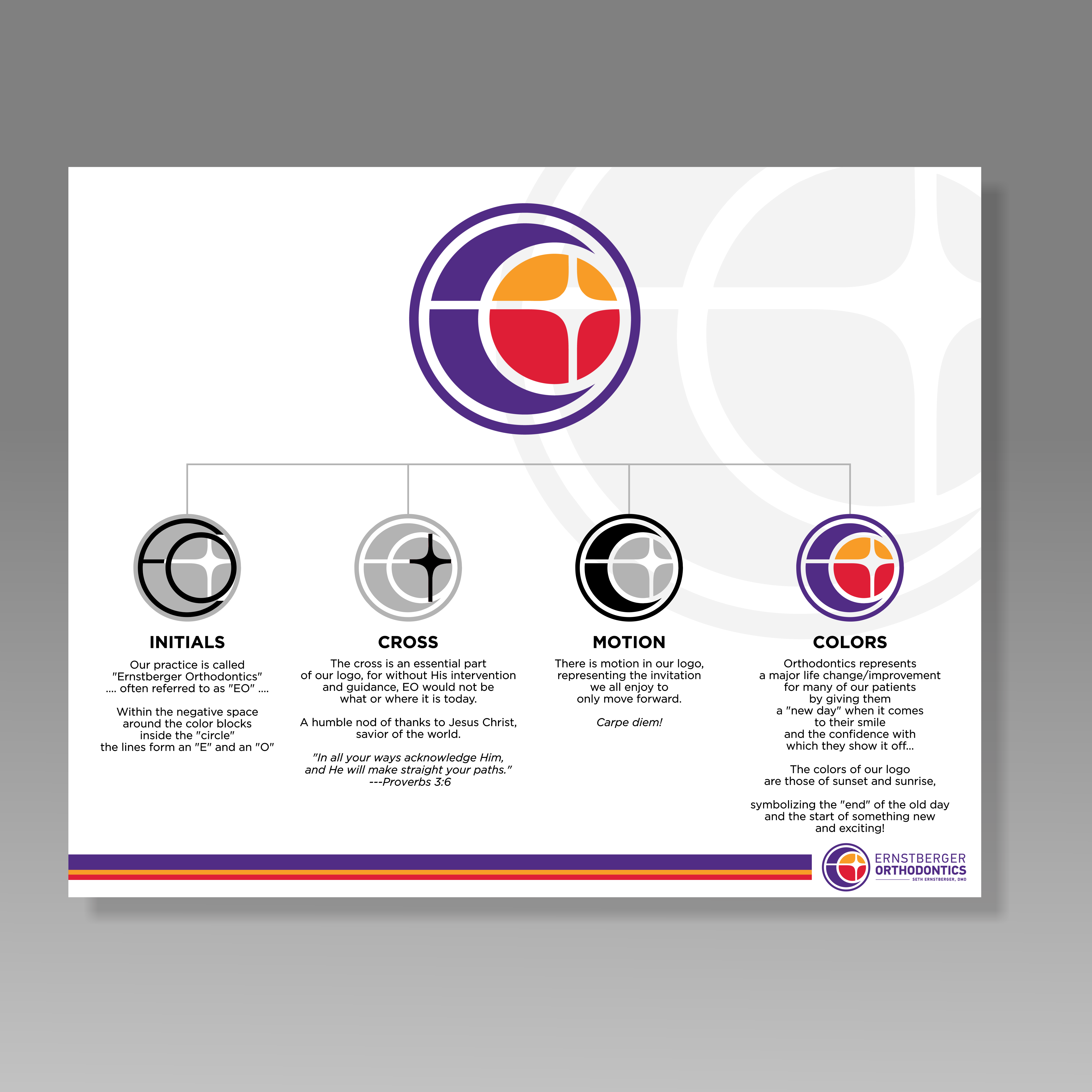 Grafik-Design von GambarSERU für dieses Projekt | Design #33370338