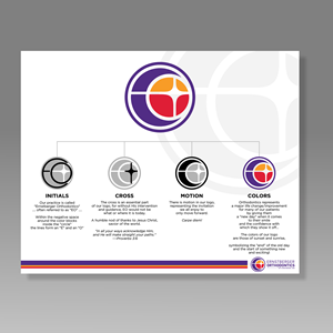 Graphic Design by GambarSERU for this project | Design: #33370338