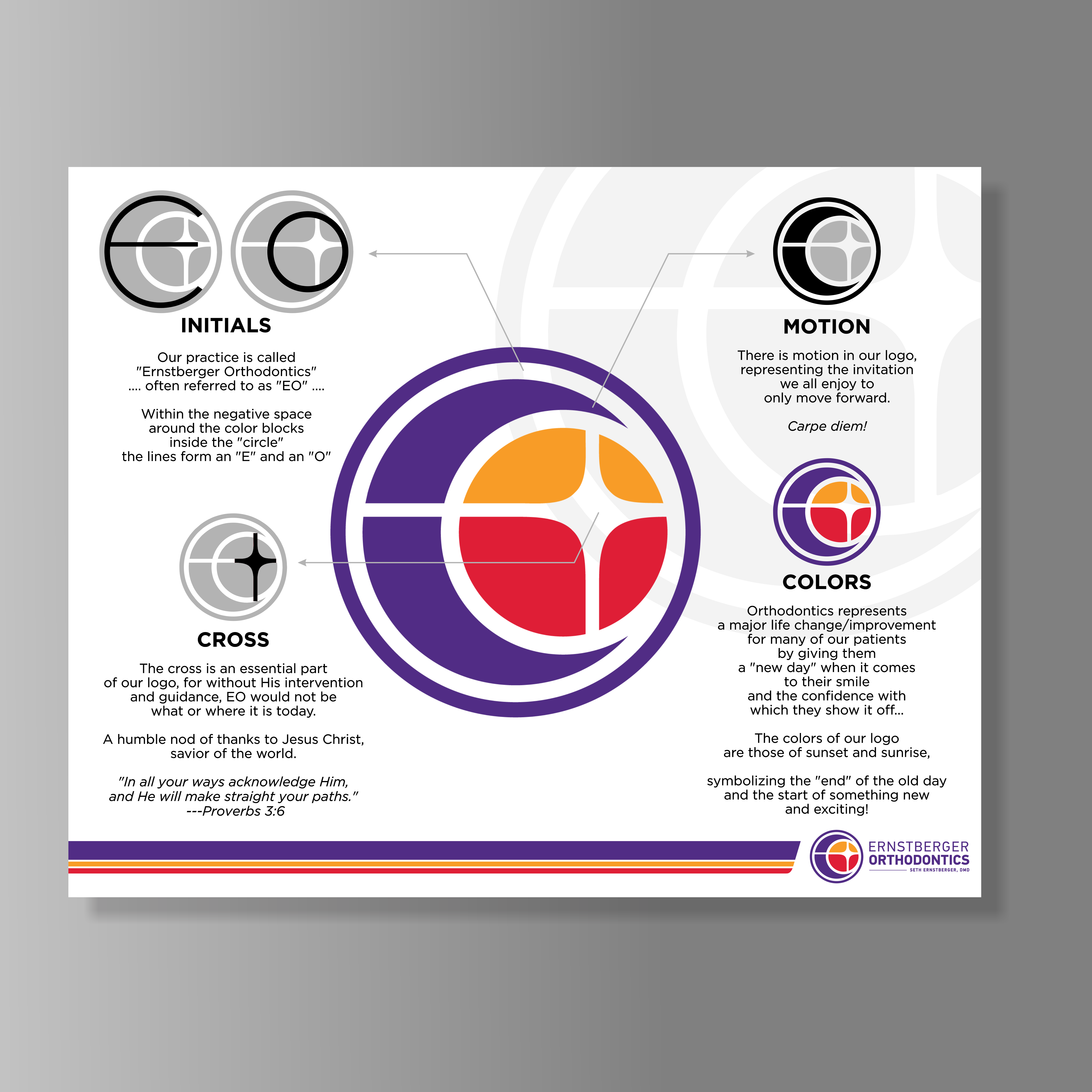 Graphic Design by GambarSERU for this project | Design #33370838