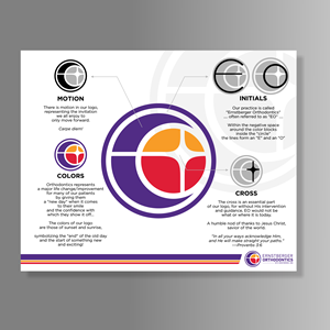 Graphic Design by GambarSERU for this project | Design: #33370839