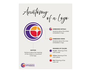 Graphic Design by Janice_Design2025 for this project | Design: #33362481