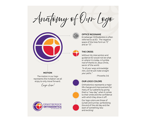 Graphic Design by Janice_Design2025 for this project | Design: #33379292