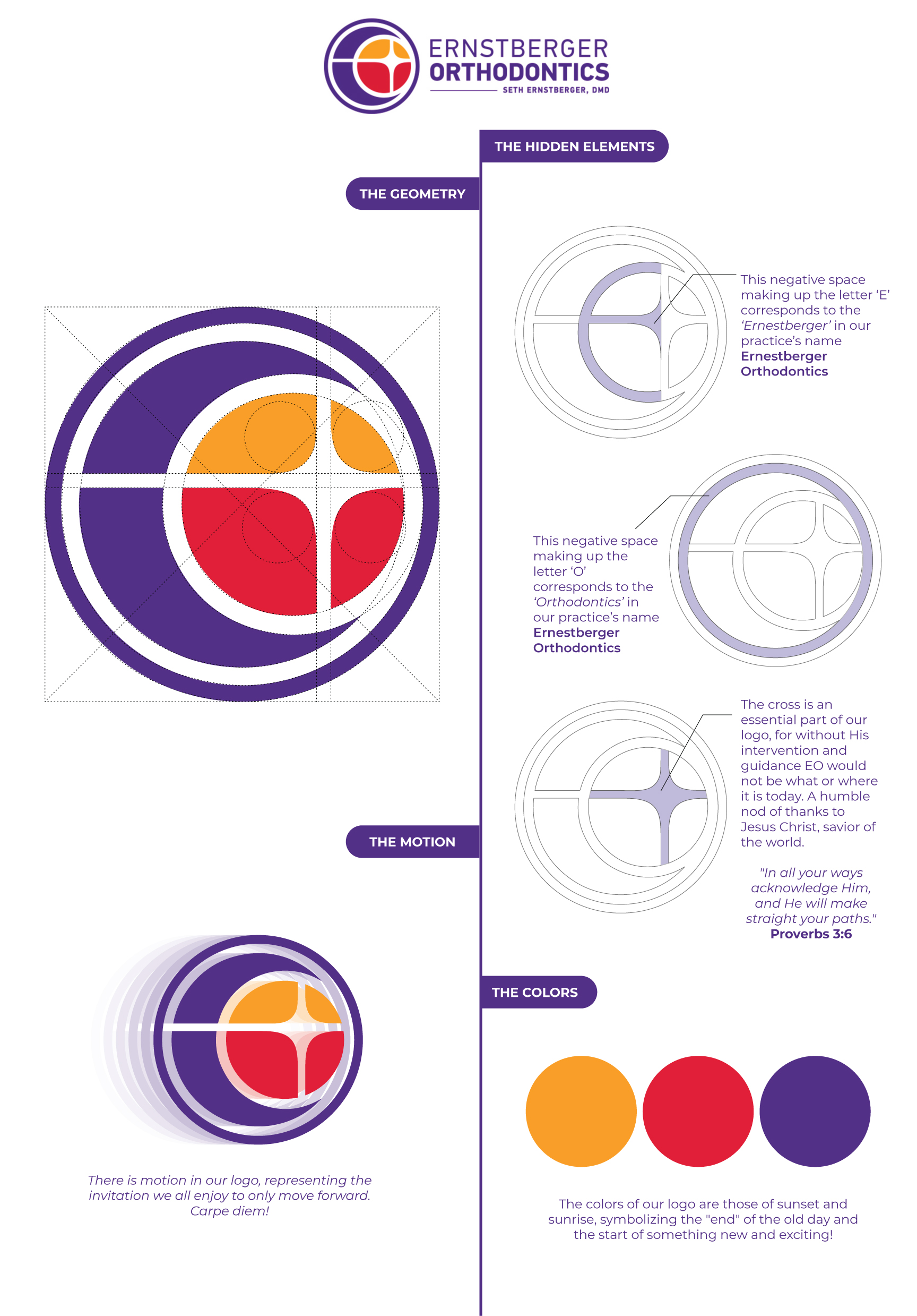 Graphic Design by aliimran for this project | Design #33377173