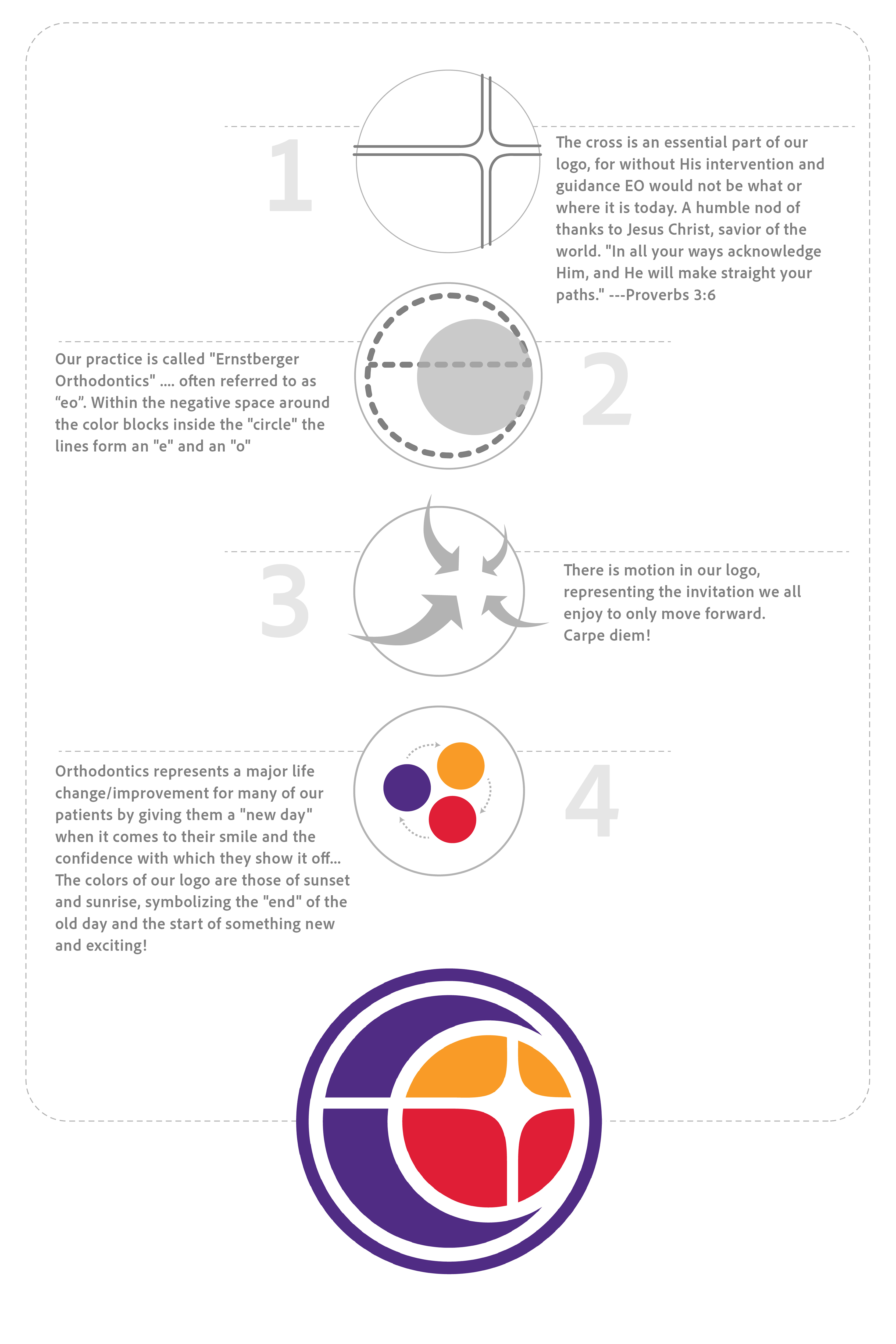 Design Graphique par titop24 pour ce projet | Design #33370012