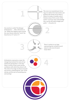 Design Graphique par titop24 pour ce projet | Design #33370012