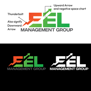 Logo Design by Finley Johnson for this project | Design: #33408695