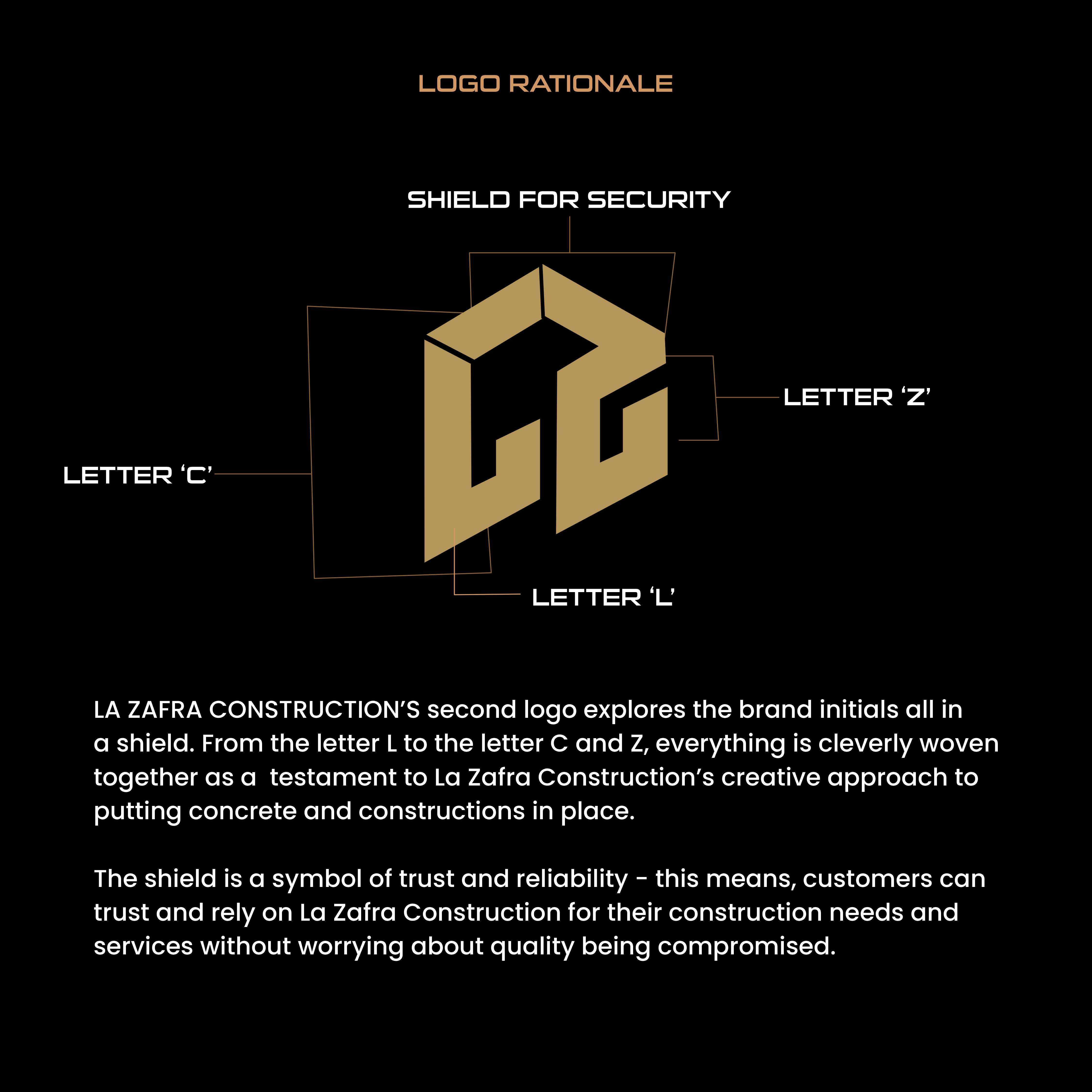 Logo Design by dadaMEDIA for La Zafra Construction | Design #33405247