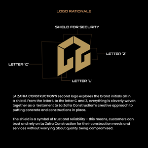 Logo Design by dadaMEDIA for La Zafra Construction | Design: #33405247