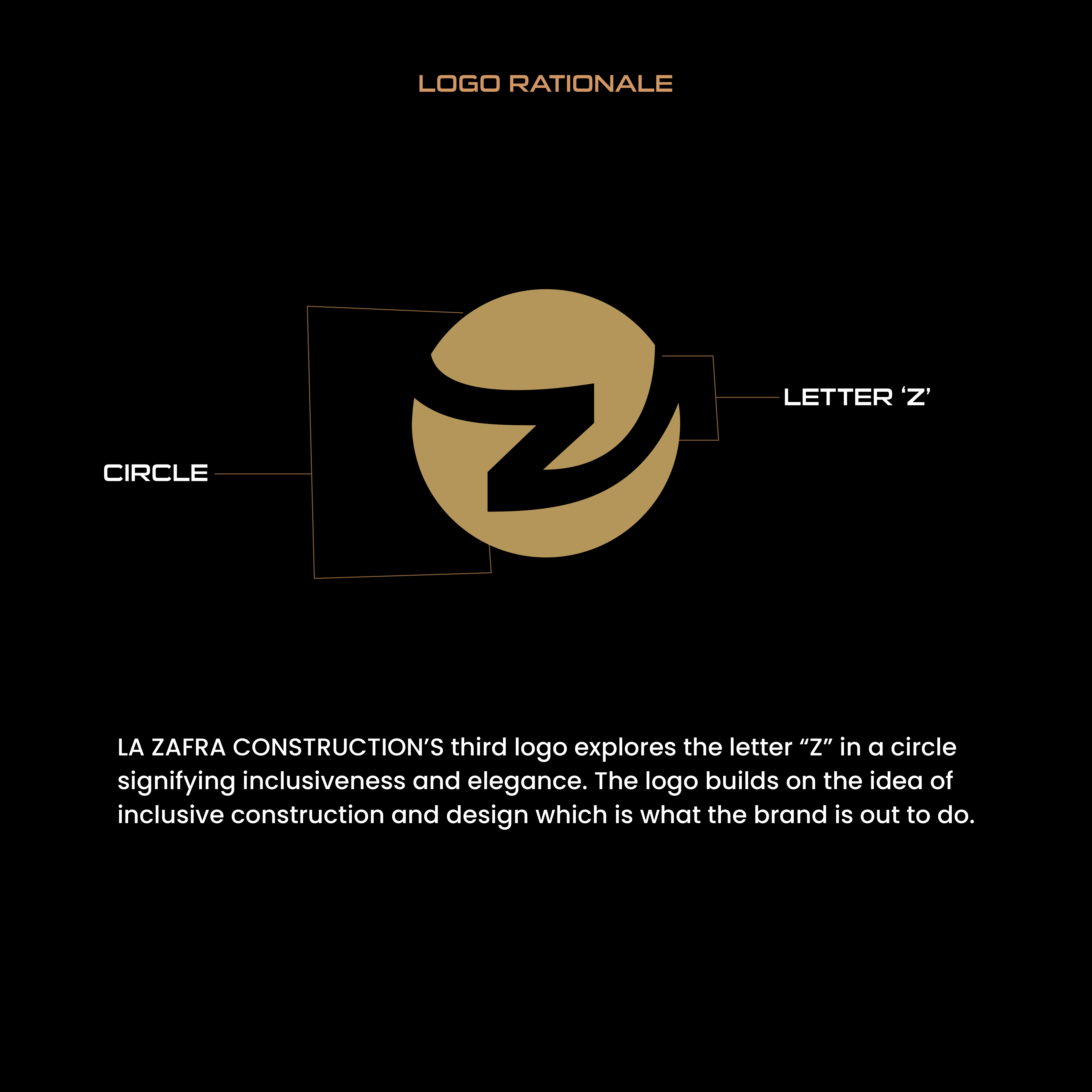 Logo Design by dadaMEDIA for La Zafra Construction | Design #33405264