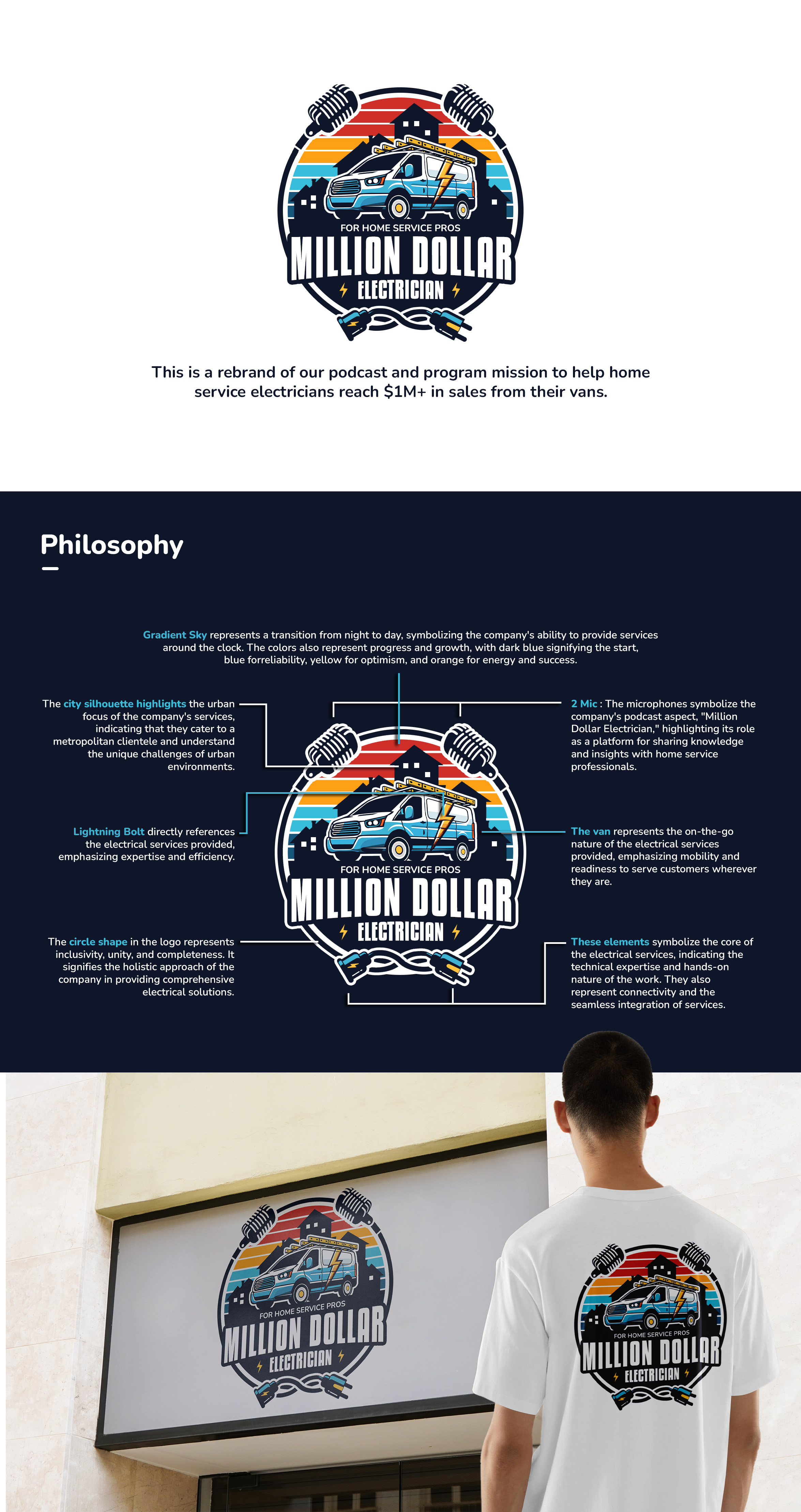 Logo Design by AS_SIGN for this project | Design #33581508