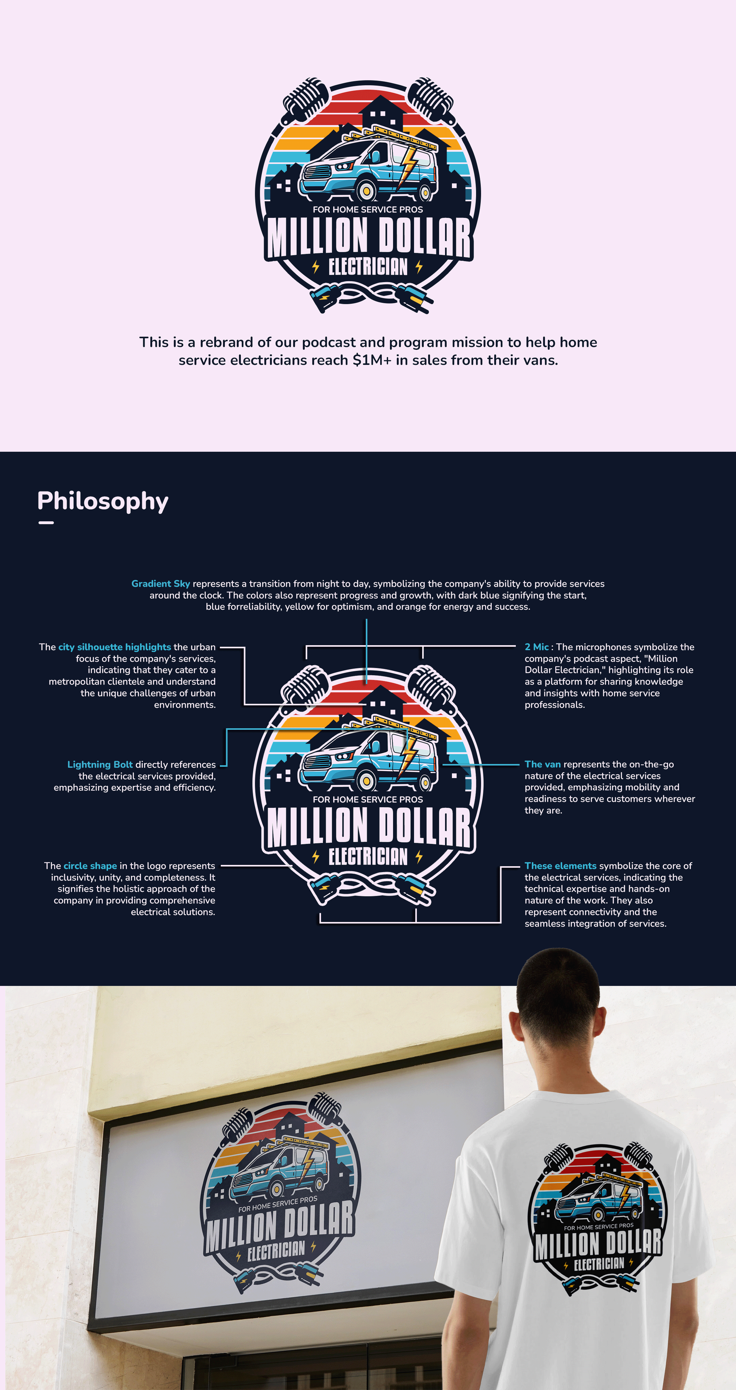 Logo Design by AS_SIGN for this project | Design #33581509