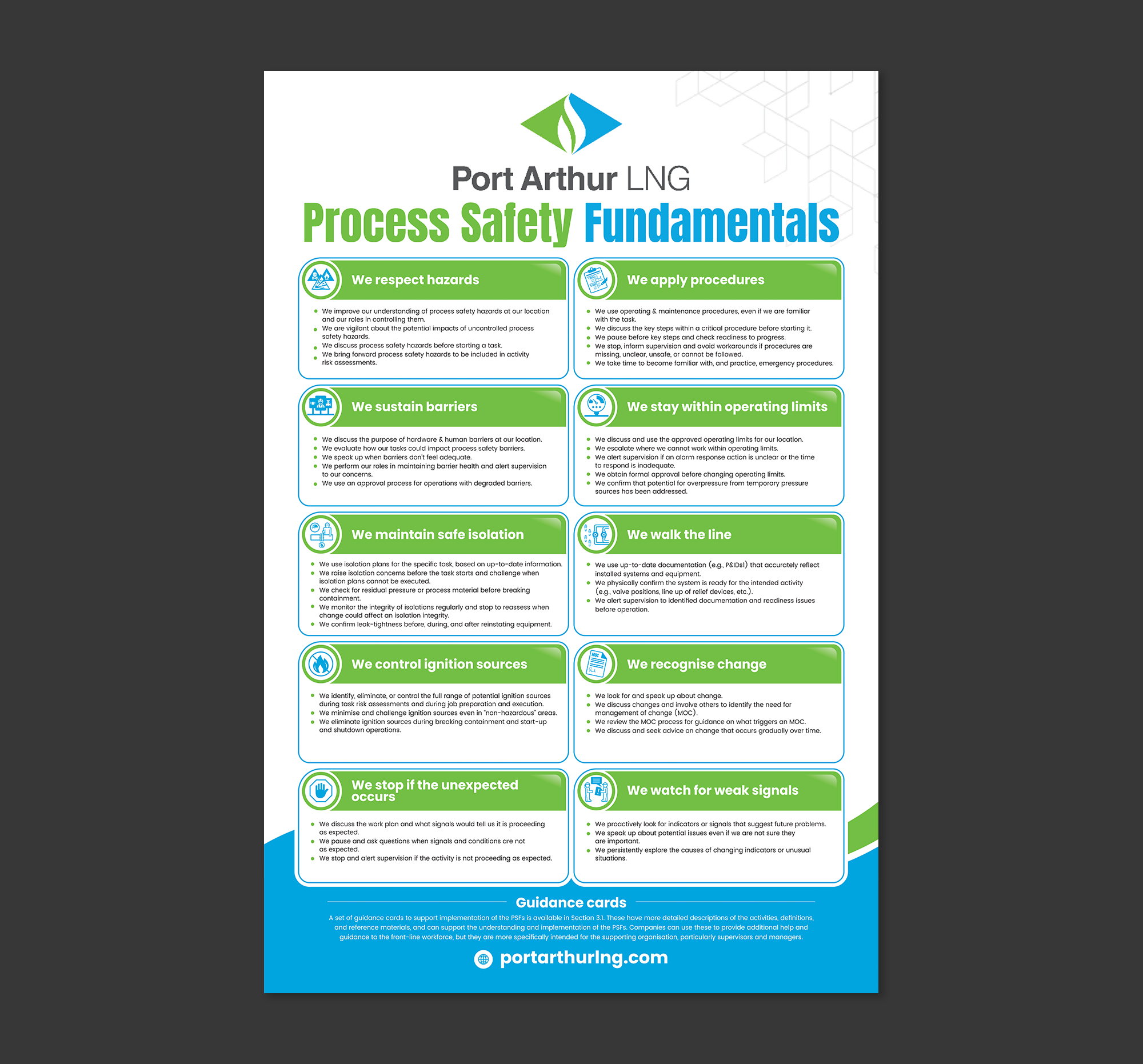 Signage Design by Dzhafir for this project | Design #33411318