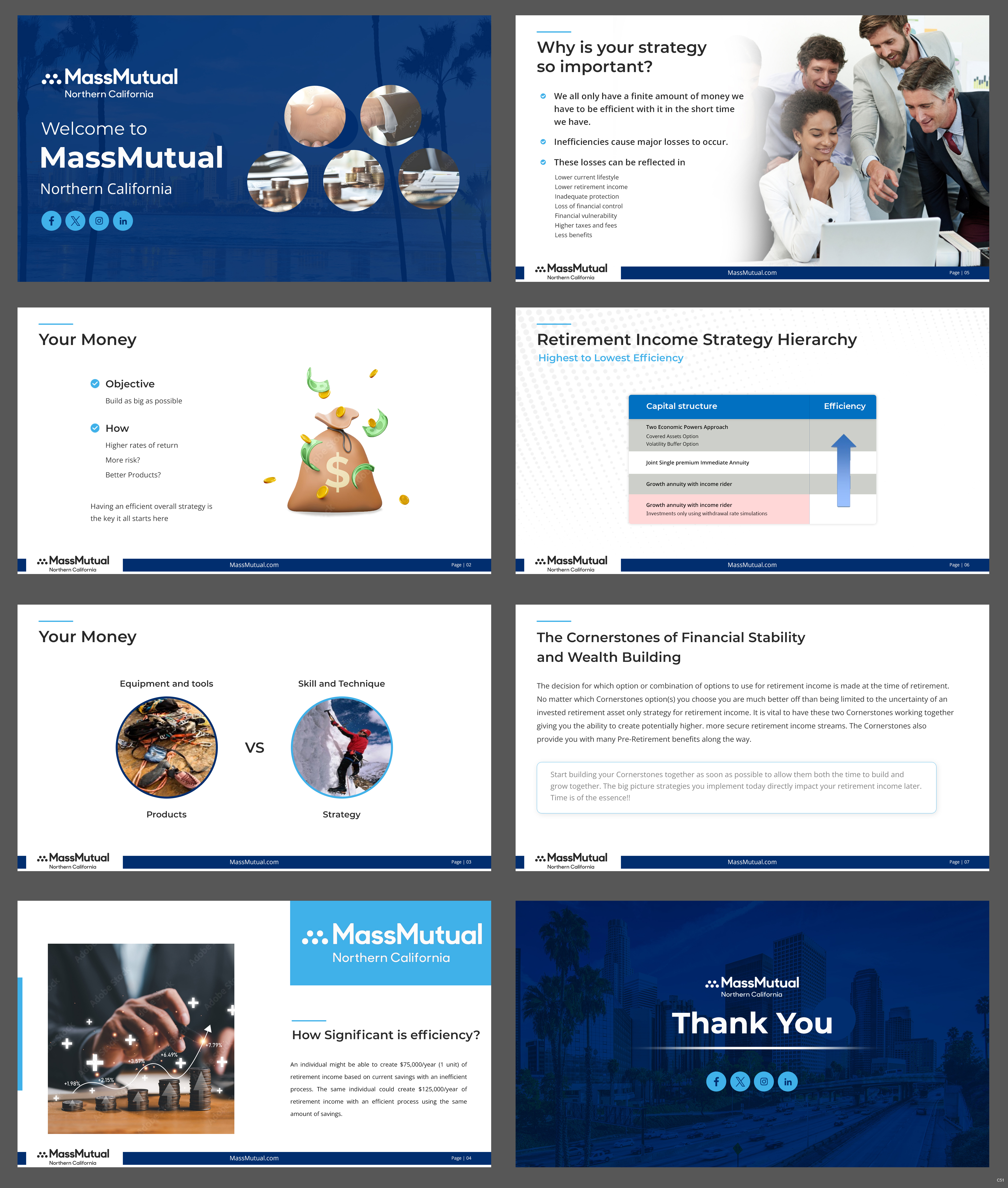 PowerPoint Design by pb for this project | Design #33382591