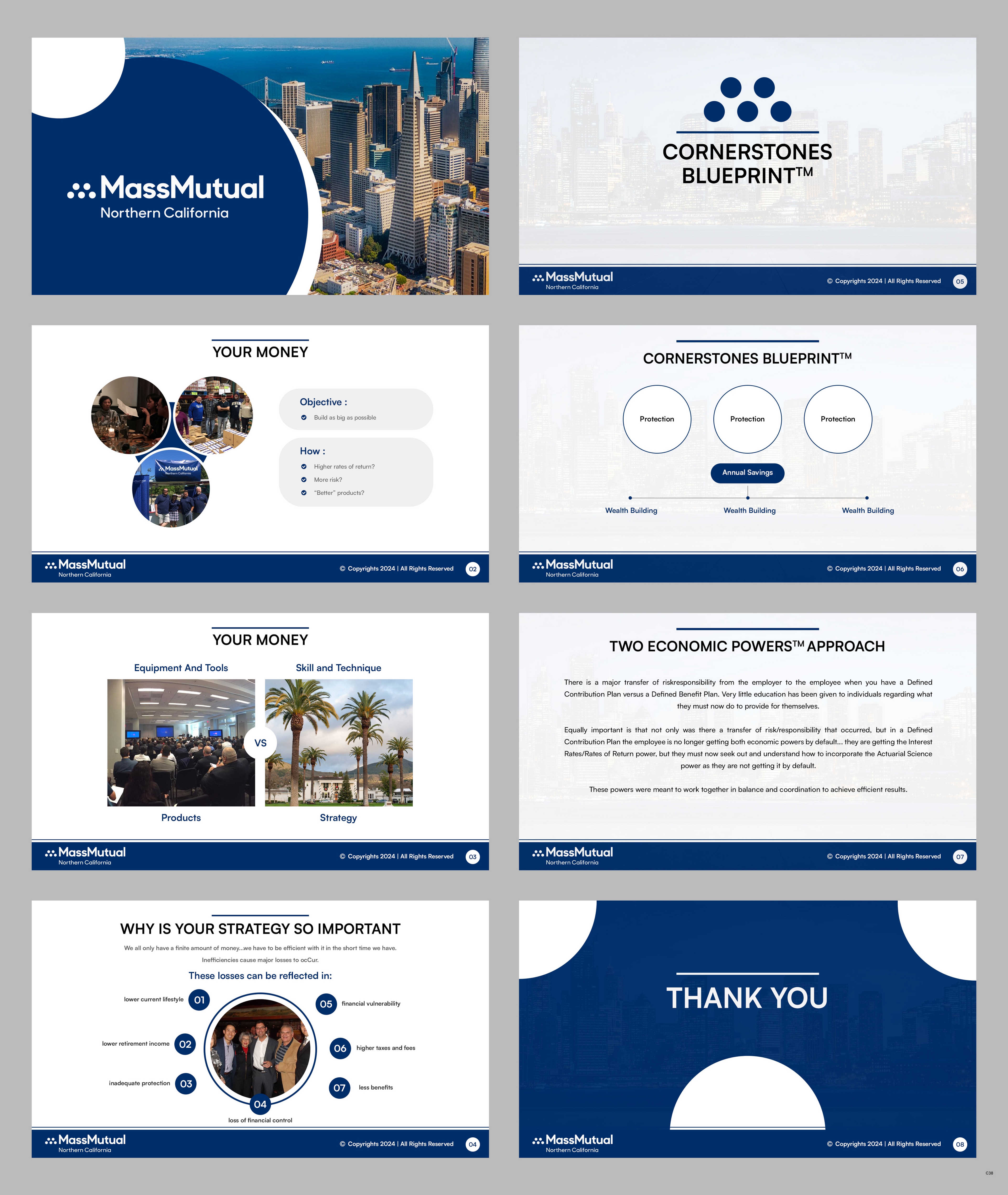 Design de PowerPoint par pb pour ce projet | Design #33382596